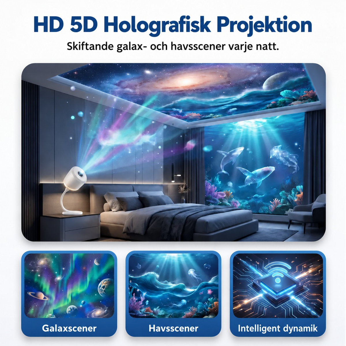NorrGlow | Projektor med rörliga ljusscener