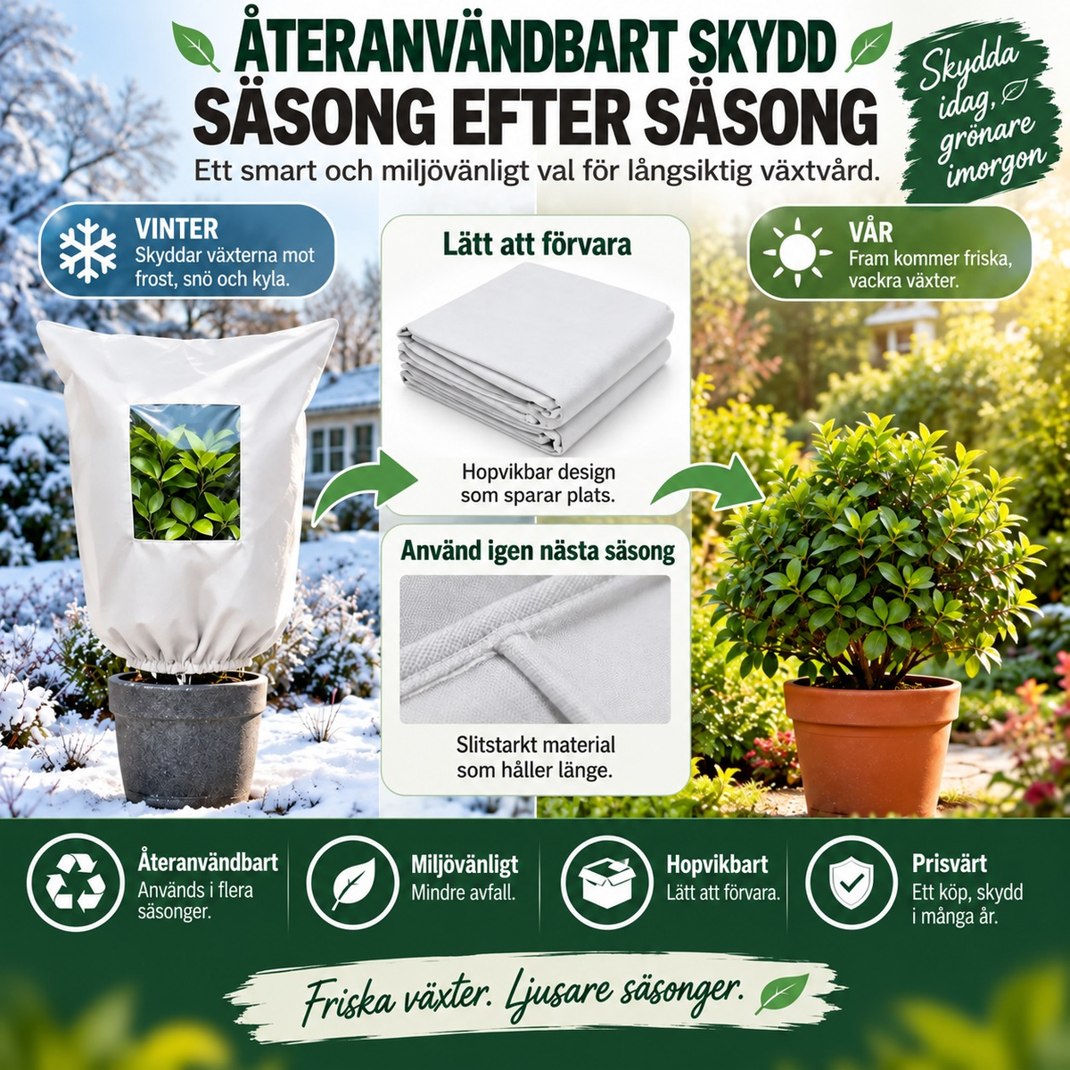 VinterWrap | Andningsbart frostskydd för buskar, krukväxter och unga träd