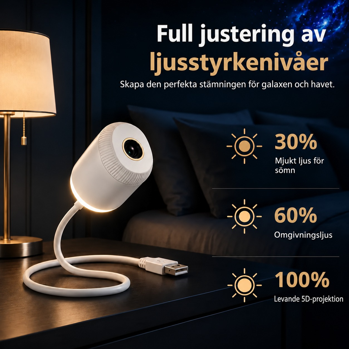 NorrGlow | Projektor med rörliga ljusscener
